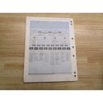 Allen Bradley 188747 Quick Start Guide For 1336 Plus II 188747 (02) - Used