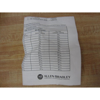 Allen Bradley 1494F-L3 Door Hardware Kit Series A