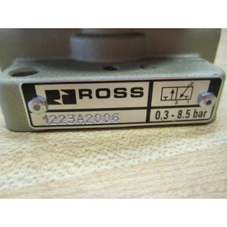 Ross 1223A2006 Push Button 14 3W NC Red