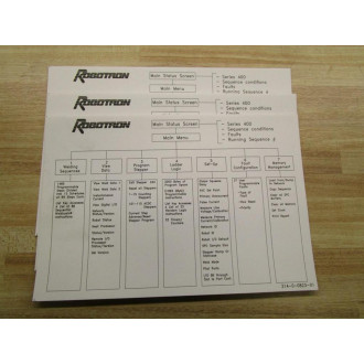 Robotron 328-0-0535-02 Instruction Manual - Used
