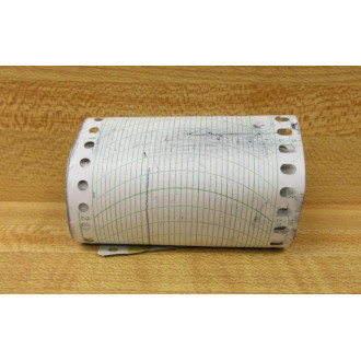 Amprobe 850A Recorder Chart White