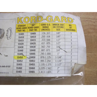 TPC Wire & Cable 55450 Kord-Gard