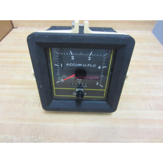 Signet Scientific MK575R Flow Meter With Bracket - Used