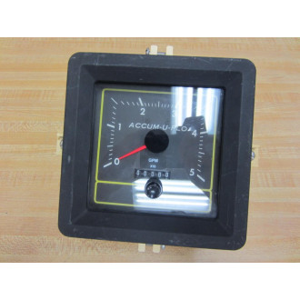 Signet Scientific MK575R Flow Meter With Bracket - Used