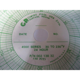 Chart Pool USA 002-138-32 Circular Chart Paper 00213832 (Pack of 100)