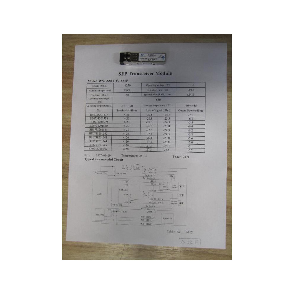 Foundry Networks E1MG-SX Optical Transceiver WST- S8CCIV-551F - New No Box