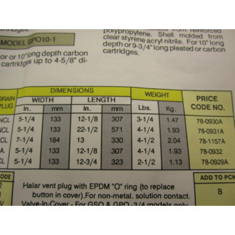 Serfilco GSO10-34 Filter Casing