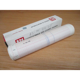 Leeds & Northrup 545572-T1M Chart Paper 545572T1M