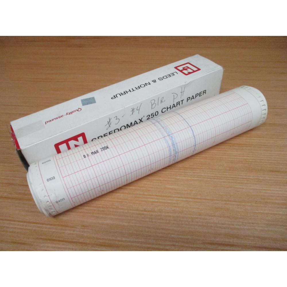 Leeds & Northrup 545572-T1M Chart Paper 545572T1M