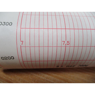 Leeds & Northrup 545572-T1M Chart Paper 545572T1M