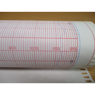 Leeds & Northrup 30690508 Chart Paper 538303-G