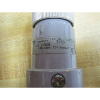 Russellstoll 3933 T&B Connector (Pack of 2) - Used
