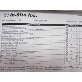In-Situ STANDARD A Minitroll 30 PSIA PXD Transducer SSP-100 - New No Box