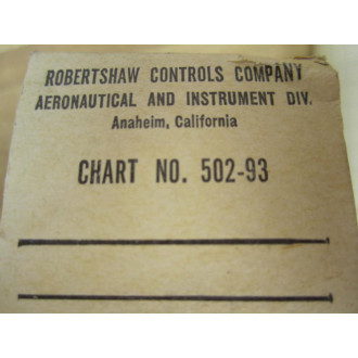 Robertshaw 502-93 Chart Paper