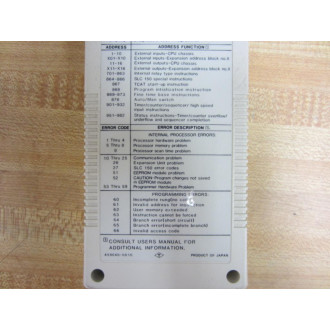 Allen Bradley 1745-PT1 SLC Programmable Controller 1745PT1 - Used