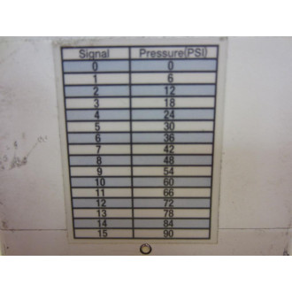 SMC VVS8080-EP Regulator  VVS8080EP With Gauge - New No Box