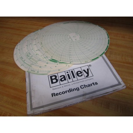 Bailey 1300K500 Circular Recording Chart (Pack of 100)