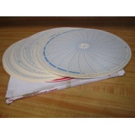 Honeywell 14052 Circular Chart Paper BN-14052 (Pack of 100)