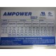 Ampower 250USSC Power Supply - Used