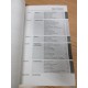 Allen Bradley 195670-P07 PowerFlex700 AC Drive User Manual - Used