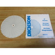 Dickson C456 Recording Charts