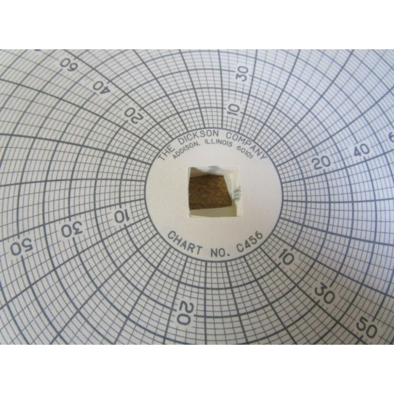 Dickson C456 Recording Charts Mara Industrial