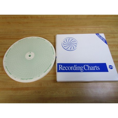 Graphic Controls 00244806 Recording Charts 899413