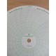 Graphic Controls 00245373 Foxboro Circular Charts 899460 (Pack of 100)