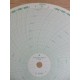 Graphic Controls 31434585 Foxboro Circular Charts 809212 (Pack of 100)