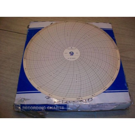 Graphic Controls GC46997 GC-46997 100 Chart Paper