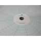 Graphic Controls 30540077 Recording Charts 500P1225-3