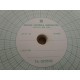 Graphic Controls OP-3502 Recording Charts OP3502 (Pack of 100)