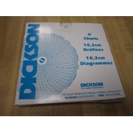 Dickson C035 4" Charts (Pack of 60)