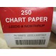 Leeds & Northrup 10066679 250 Chart Paper 545001-G