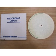 Bristol Babcock 55006 100 Count Recording Charts