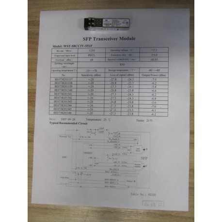 Foundry Networks E1MG-SX Optical Transceiver WST- S8CCIV-551F - New No Box