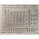 W.M. Welch Scientific 4858 Manual Periodic Chart Of The Atoms - Used