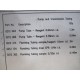 ABB 8230-020 Consumable Spares Kit 8230020 WO Pump Tube - Used