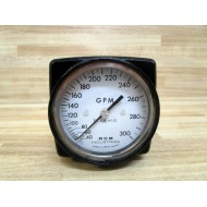 RCM Industries 1733813 Flow Meter - Used