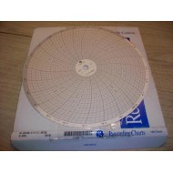 Graphic Controls 32003348 Chart Paper GC-46999 (Pack of 100)